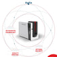 Agilia-Retransfer-ID-Card-Printer-by-Evolis