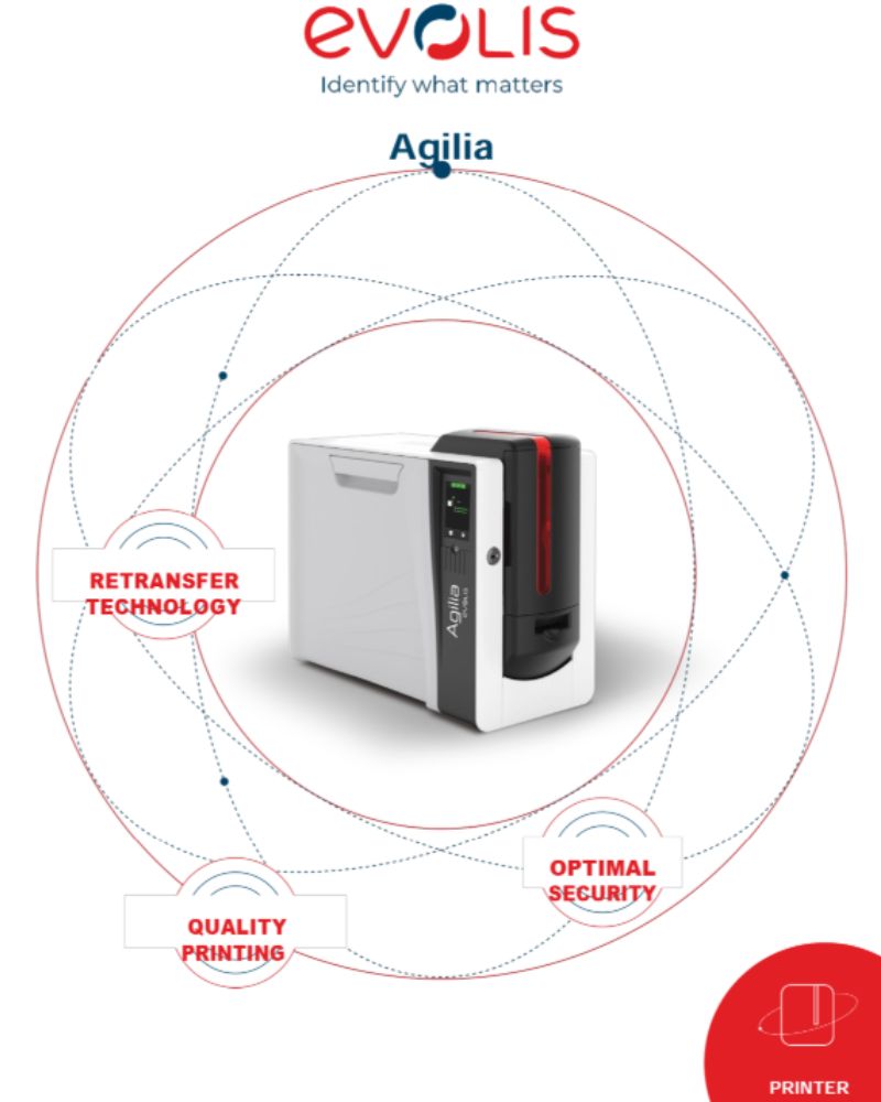 Agilia-Retransfer-ID-Card-Printer-by-Evolis