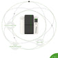 Evolis-Primacy-2-Green