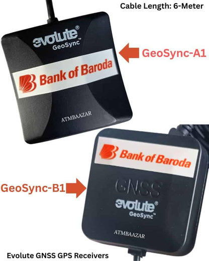 Evolute-GeoSync-A1-and-B1-GPS-devices